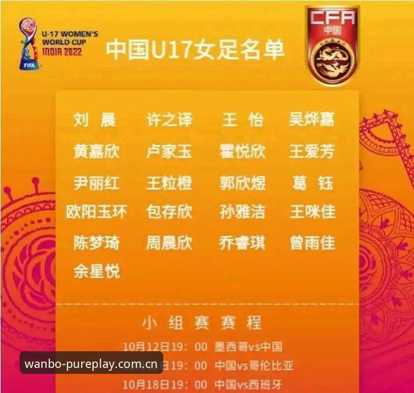 揭秘U17世界杯抽签：中国男女足同遇劲敌，新万博平台带你读懂赛程玄机